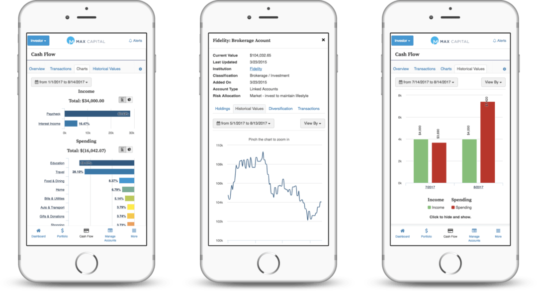 Intelligent aggregating page что это за программа на андроид